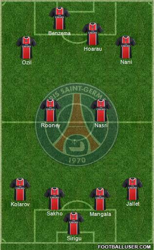 Paris Saint-Germain Formation 2012