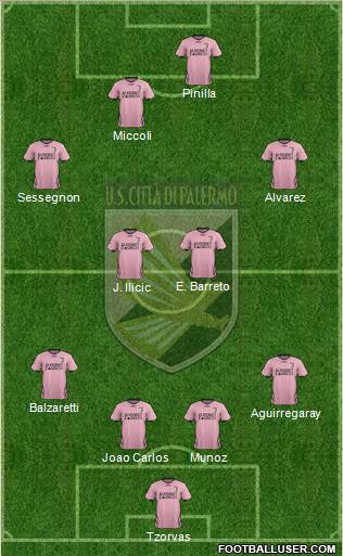 Città di Palermo Formation 2012