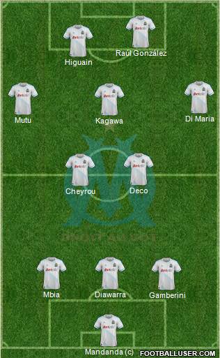 Olympique de Marseille Formation 2012