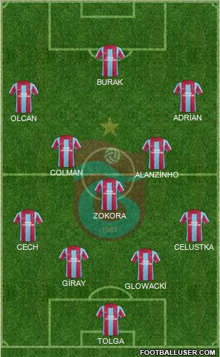 Trabzonspor Formation 2012