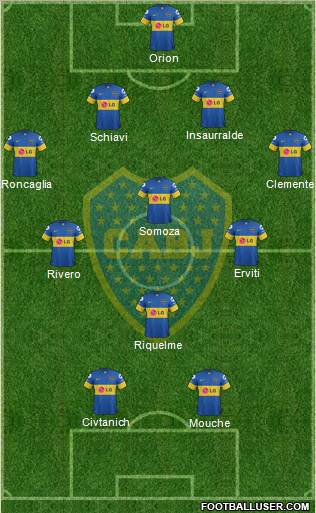 Boca Juniors Formation 2012