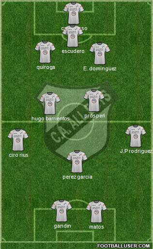 All Boys Formation 2012