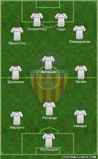 Valencia C.F., S.A.D. Formation 2012