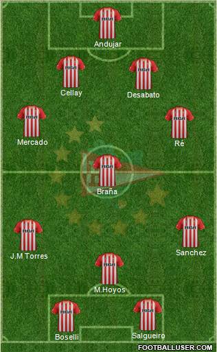 Estudiantes de La Plata Formation 2012