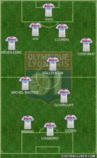 Olympique Lyonnais Formation 2012