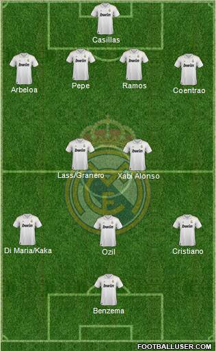 Real Madrid C.F. Formation 2012