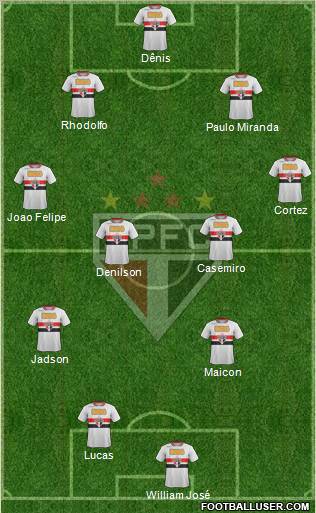 São Paulo FC Formation 2012