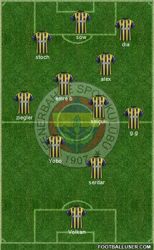 Fenerbahçe SK Formation 2012