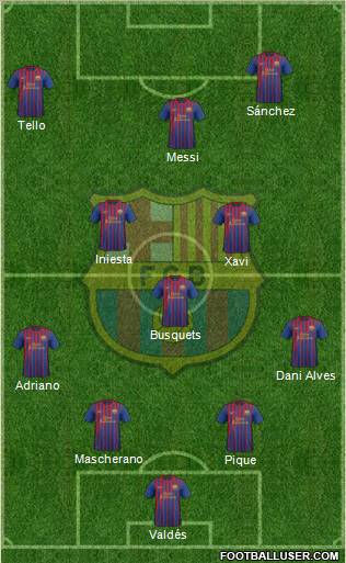 F.C. Barcelona Formation 2012