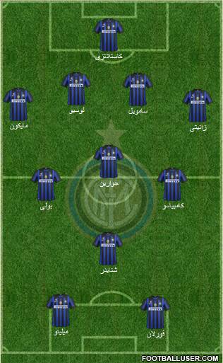 F.C. Internazionale Formation 2012