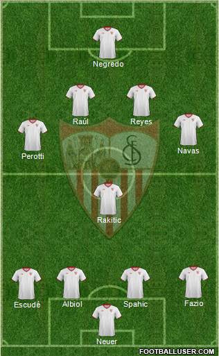 Sevilla F.C., S.A.D. Formation 2012