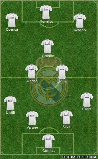 R. Madrid Castilla Formation 2012