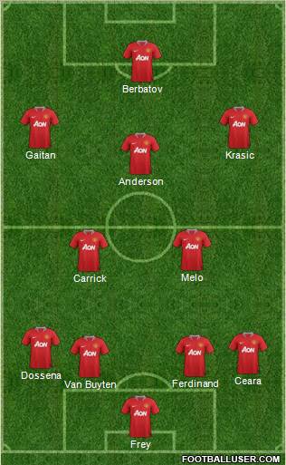 Manchester United Formation 2012
