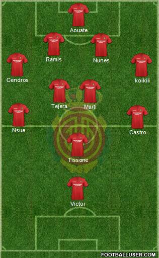 R.C.D. Mallorca S.A.D. Formation 2012