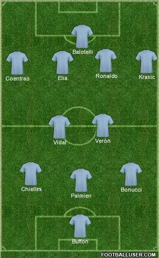 Pro Evolution Soccer Team Formation 2012