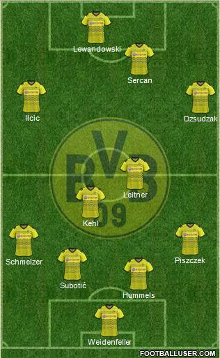 Borussia Dortmund Formation 2012