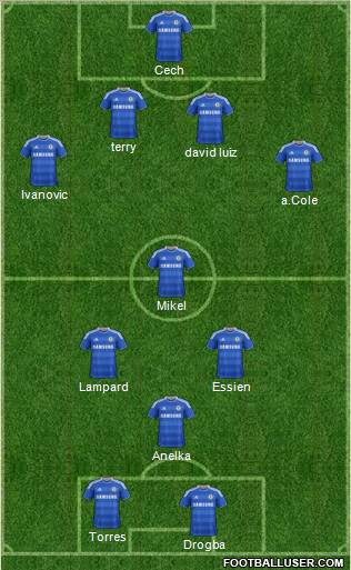 Chelsea Formation 2012