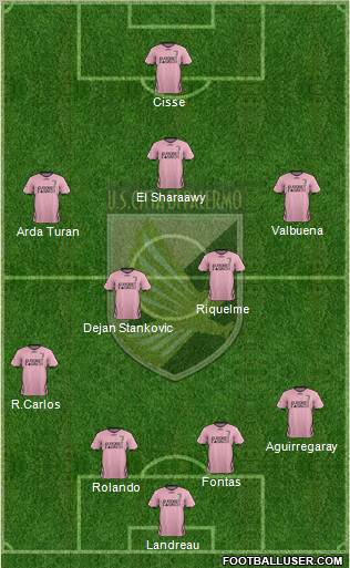Città di Palermo Formation 2012