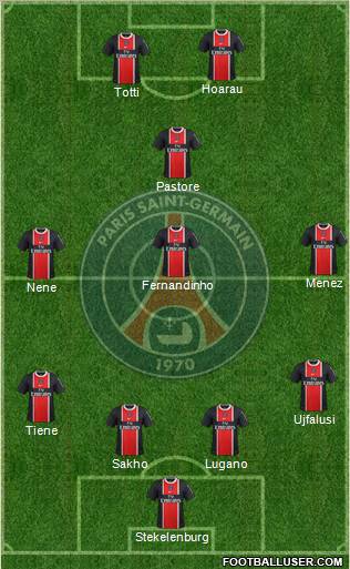 Paris Saint-Germain Formation 2012