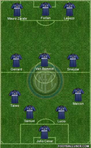 F.C. Internazionale Formation 2012