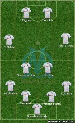 Olympique de Marseille Formation 2012