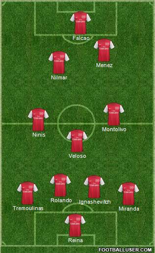 Arsenal Formation 2012