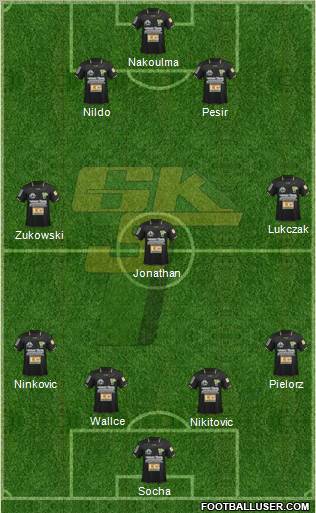 Gornik Leczna Formation 2012