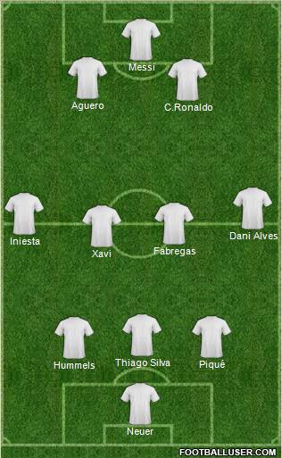 Fifa Team Formation 2012