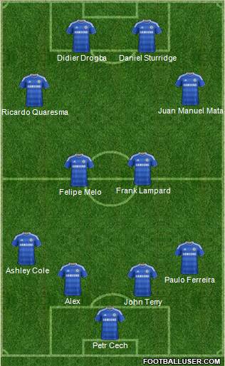 Chelsea Formation 2012