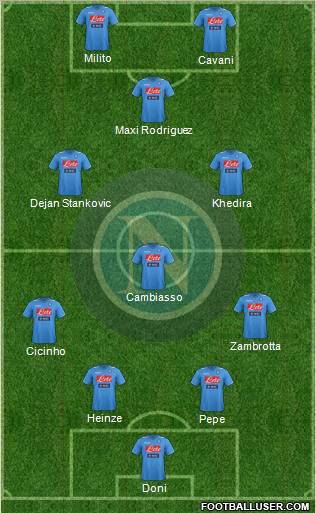 Napoli Formation 2012