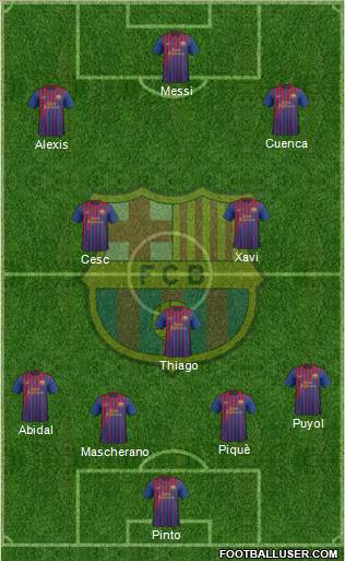 F.C. Barcelona Formation 2012