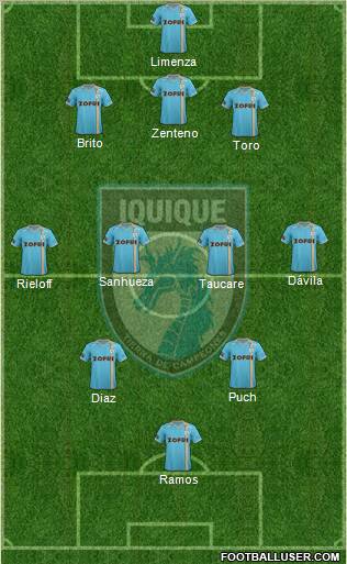 CD Municipal Iquique S.A.D.P. football formation