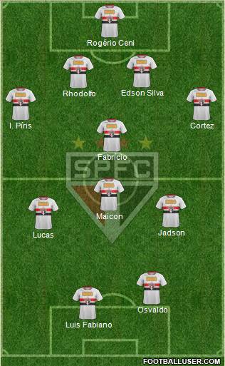 São Paulo FC Formation 2012