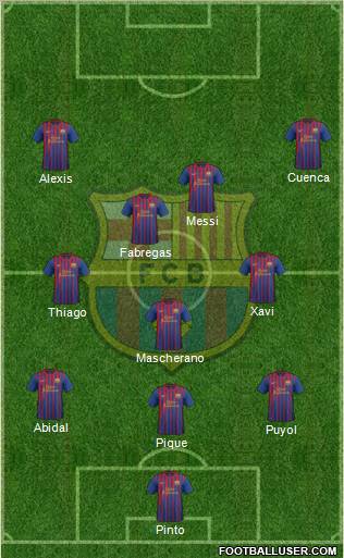 F.C. Barcelona Formation 2012