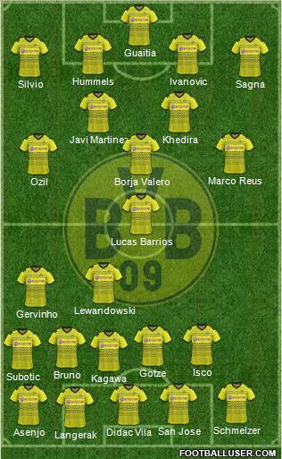 Borussia Dortmund Formation 2012