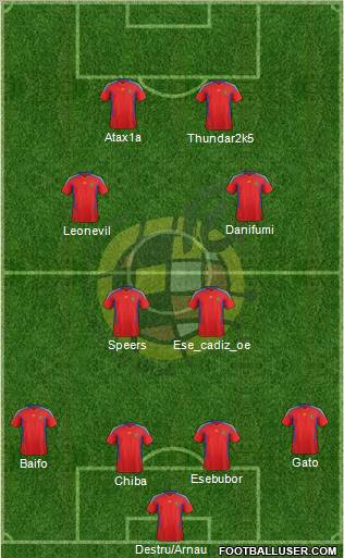 Spain Formation 2012