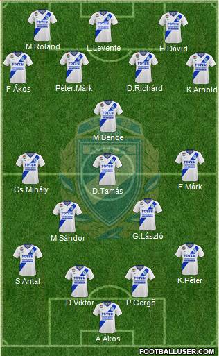 MTK Budapest FC Formation 2012