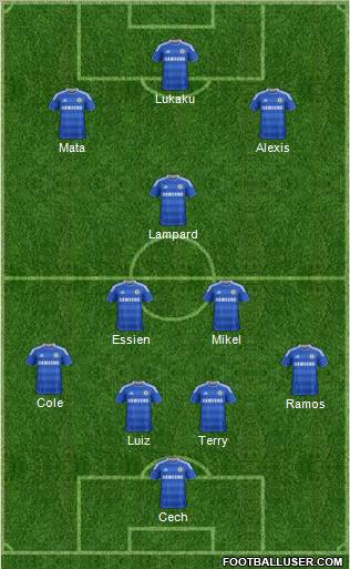 Chelsea Formation 2012