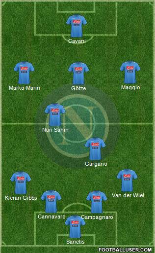 Napoli Formation 2012