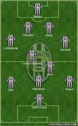 Juventus Formation 2012