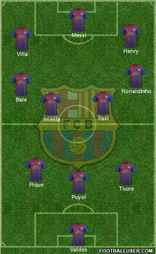 F.C. Barcelona Formation 2012