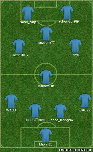 Dream Team Formation 2012