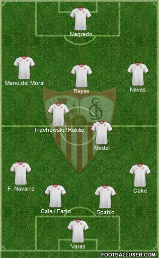 Sevilla F.C., S.A.D. Formation 2012