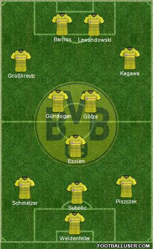 Borussia Dortmund Formation 2012