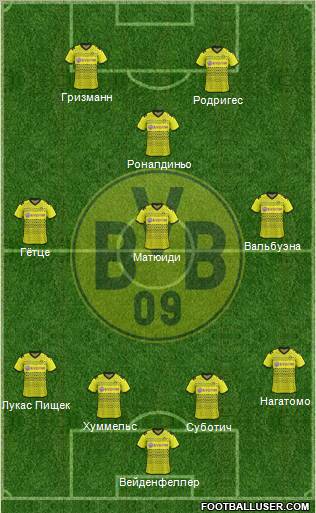 Borussia Dortmund Formation 2012