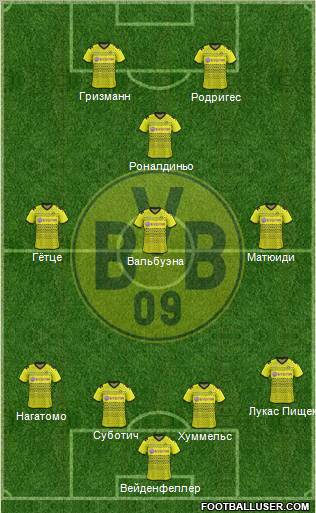 Borussia Dortmund Formation 2012