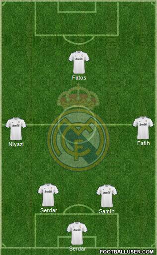 R. Madrid Castilla Formation 2012