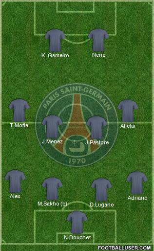 Paris Saint-Germain Formation 2012