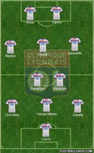 Olympique Lyonnais Formation 2012