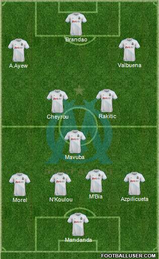 Olympique de Marseille Formation 2012